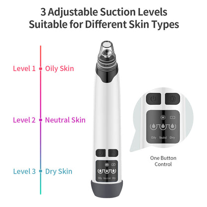 Blackhead Remover Vacuum